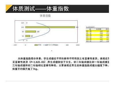 汕尾体育器材性能分析报告，汕尾体育器材性能分析报告公示