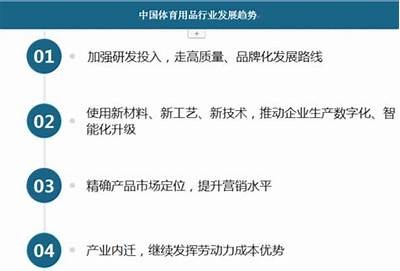 《深入剖析专业体育器材市场现状与发展趋势》，体育器材行业发展规划及战略